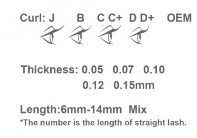 Ресницы Navina Sapphire D 0.12 MIX